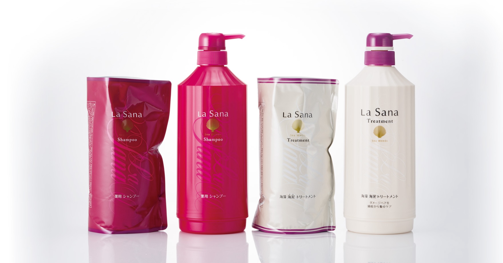 Sustainability Sample 3