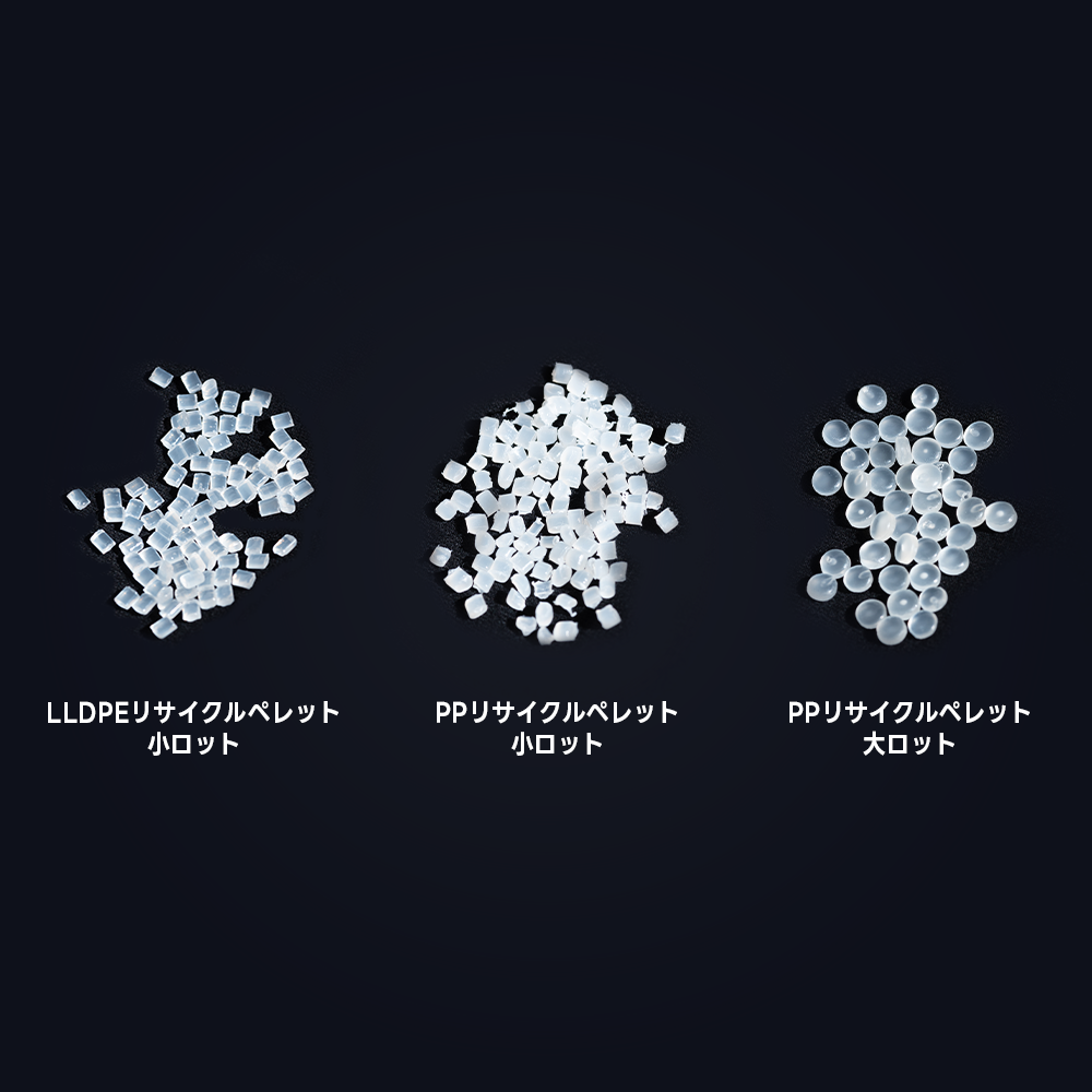 Sustainability Image